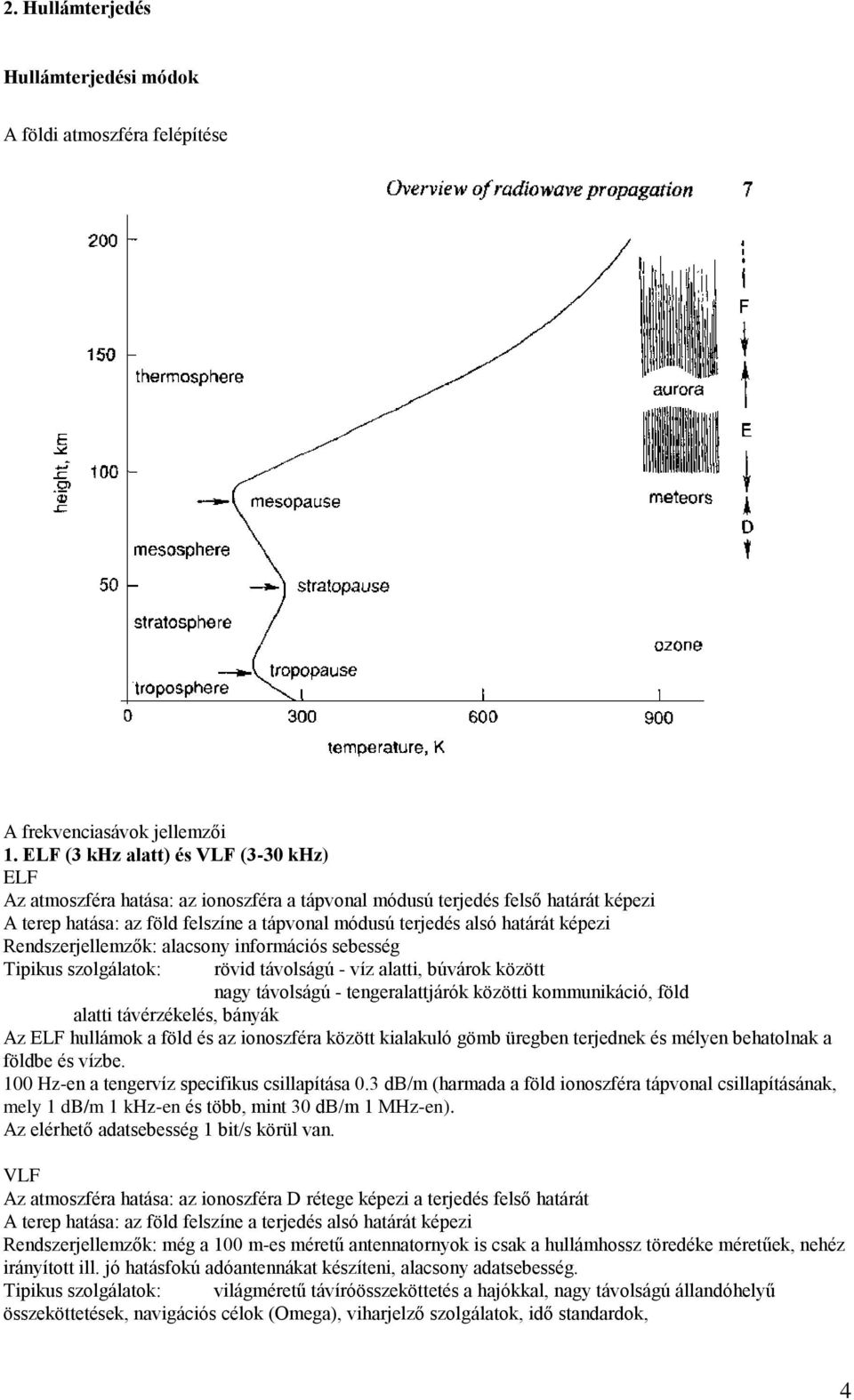 képezi Rendszerjellemzők: alacsony információs sebesség Tipikus szolgálatok: rövid távolságú - víz alatti, búvárok között nagy távolságú - tengeralattjárók közötti kommunikáció, föld alatti