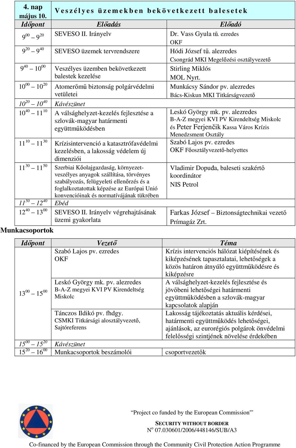 alezredes Csongrád MKI Megelızési osztályvezetı 9 40 10 00 Veszélyes üzemben bekövetkezett balestek kezelése Stirling Miklós MOL Nyrt.