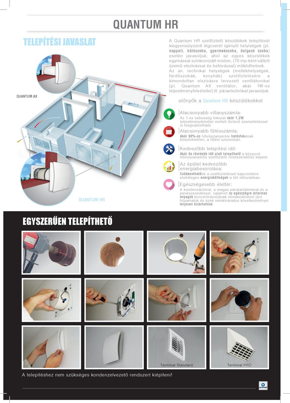 technikai helységek (mellékhelységek, fürdőszobák, konyhák) szellőztetésére a kimondottan elszívásra tervezett ventilátorokat (pl. Quantum X ventilátor, 1W-os teljesítményfelvétellel) ill.