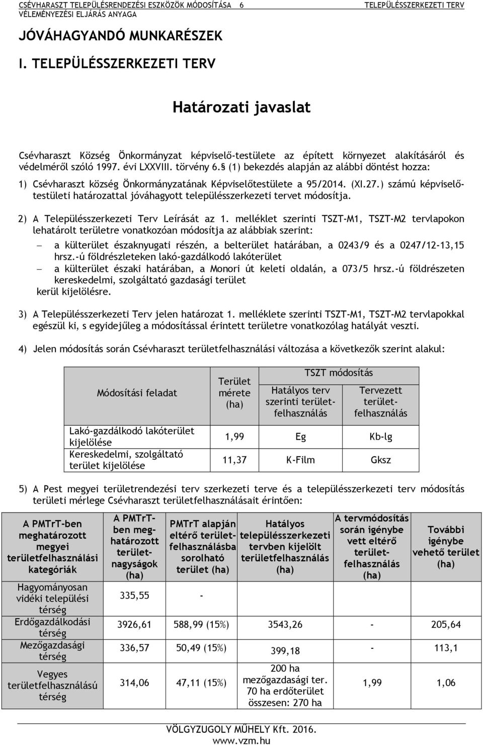 törvény 6. (1) bekezdés alapján az alábbi döntést hozza: 1) Csévharaszt község Önkormányzatának Képviselőtestülete a 95/2014. (XI.27.