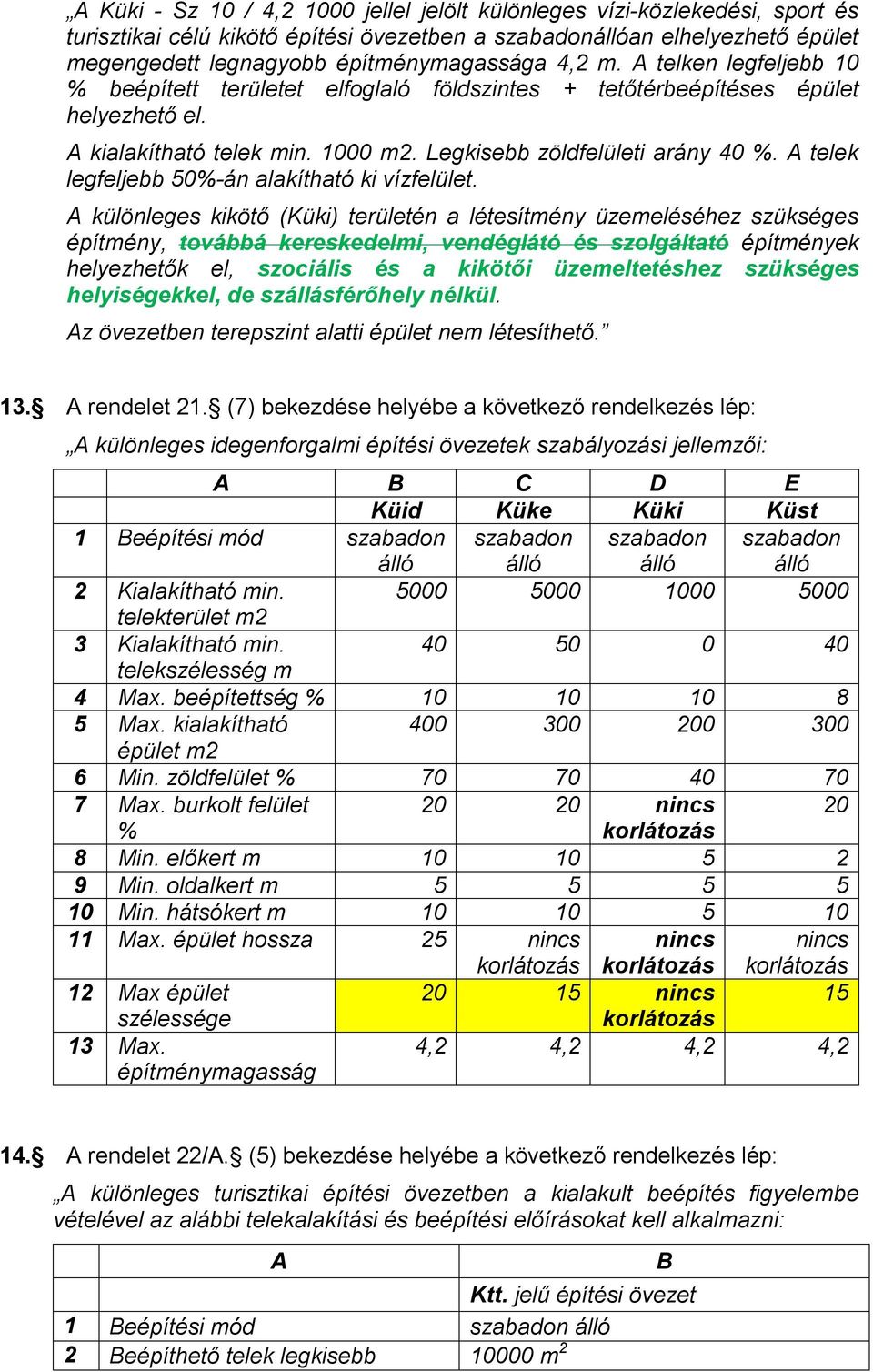 A telek legfeljebb 50%-án alakítható ki vízfelület.