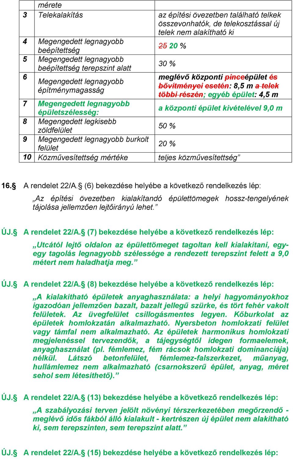 épületszélesség: a központi épület kivételével 9,0 m 8 Megengedett legkisebb zöldfelület 50 % 9 Megengedett legnagyobb burkolt felület 20 % 10 Közművesítettség mértéke teljes közművesítettség 16.