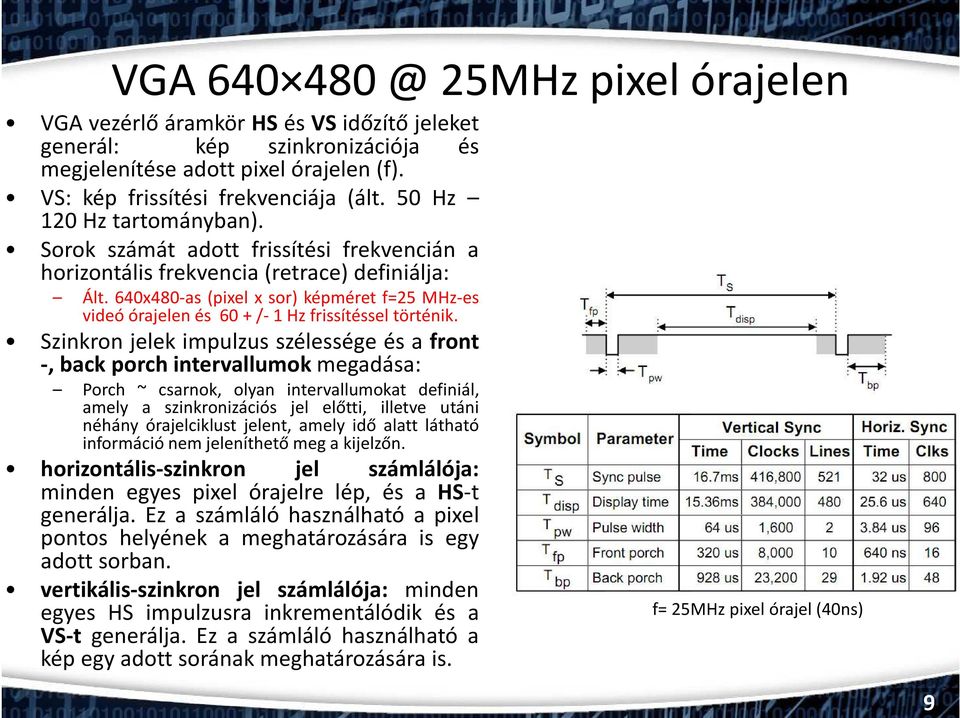 640x480-as (pixel x sor) képméret f=25 MHz-es videóórajelenés 60+/-1Hzfrissítésseltörténik.