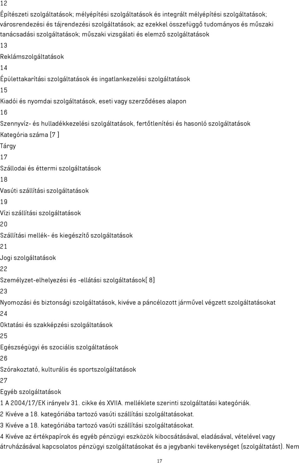 szolgáltatások, eseti vagy szerződéses alapon 16 Szennyvíz- és hulladékkezelési szolgáltatások, fertőtlenítési és hasonló szolgáltatások Kategória száma [7 ] Tárgy 17 Szállodai és éttermi
