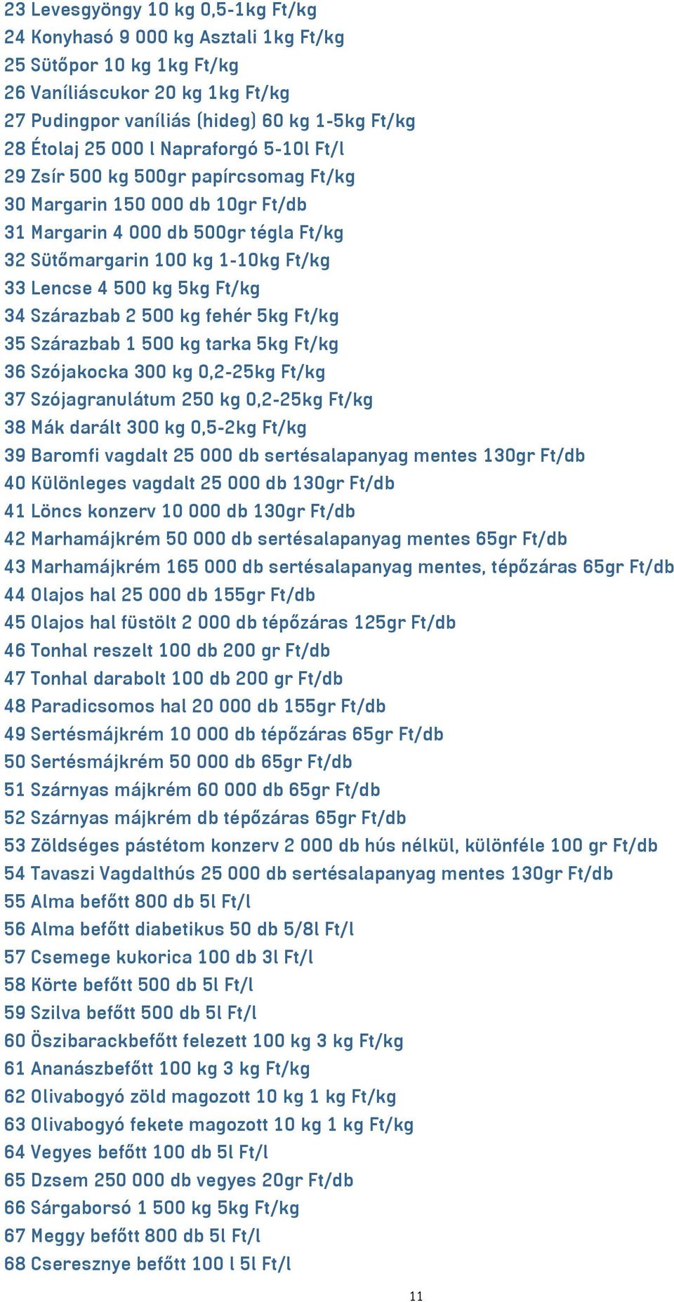 Ft/kg 34 Szárazbab 2 500 kg fehér 5kg Ft/kg 35 Szárazbab 1 500 kg tarka 5kg Ft/kg 36 Szójakocka 300 kg 0,2-25kg Ft/kg 37 Szójagranulátum 250 kg 0,2-25kg Ft/kg 38 Mák darált 300 kg 0,5-2kg Ft/kg 39