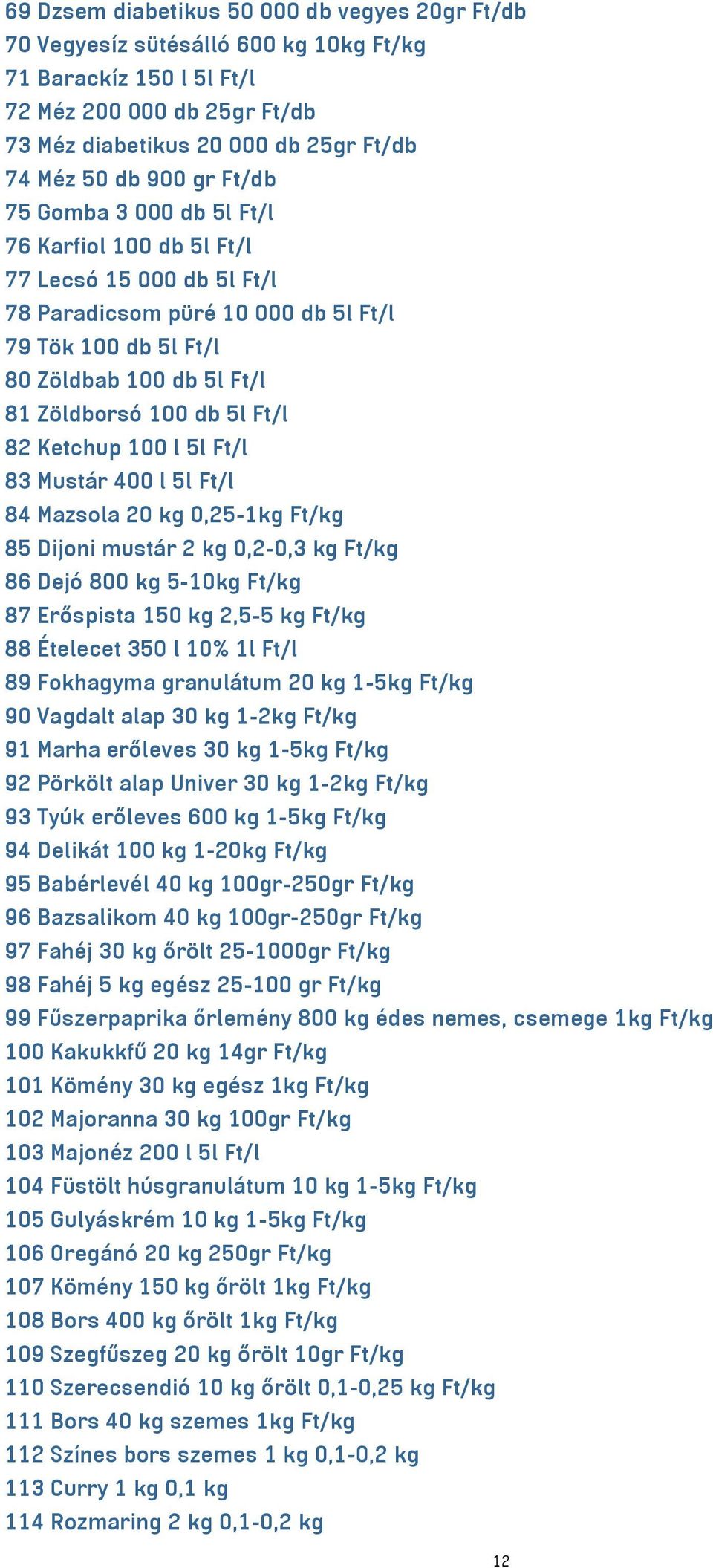 Ft/l 82 Ketchup 100 l 5l Ft/l 83 Mustár 400 l 5l Ft/l 84 Mazsola 20 kg 0,25-1kg Ft/kg 85 Dijoni mustár 2 kg 0,2-0,3 kg Ft/kg 86 Dejó 800 kg 5-10kg Ft/kg 87 Erőspista 150 kg 2,5-5 kg Ft/kg 88 Ételecet