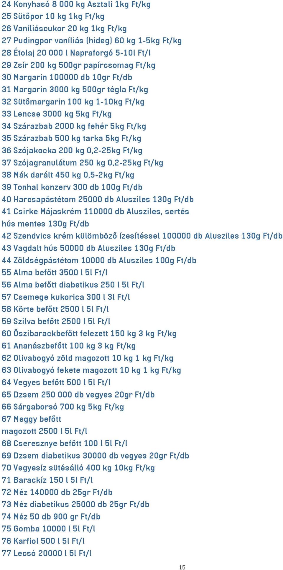 35 Szárazbab 500 kg tarka 5kg Ft/kg 36 Szójakocka 200 kg 0,2-25kg Ft/kg 37 Szójagranulátum 250 kg 0,2-25kg Ft/kg 38 Mák darált 450 kg 0,5-2kg Ft/kg 39 Tonhal konzerv 300 db 100g Ft/db 40