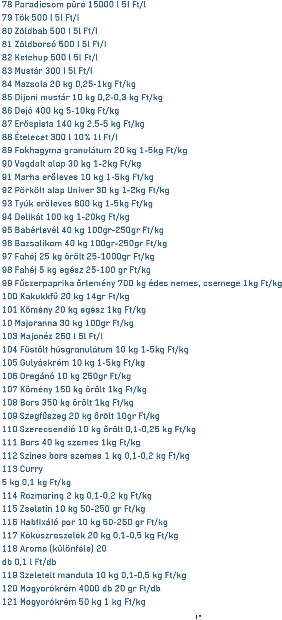 91 Marha erőleves 10 kg 1-5kg Ft/kg 92 Pörkölt alap Univer 30 kg 1-2kg Ft/kg 93 Tyúk erőleves 600 kg 1-5kg Ft/kg 94 Delikát 100 kg 1-20kg Ft/kg 95 Babérlevél 40 kg 100gr-250gr Ft/kg 96 Bazsalikom 40