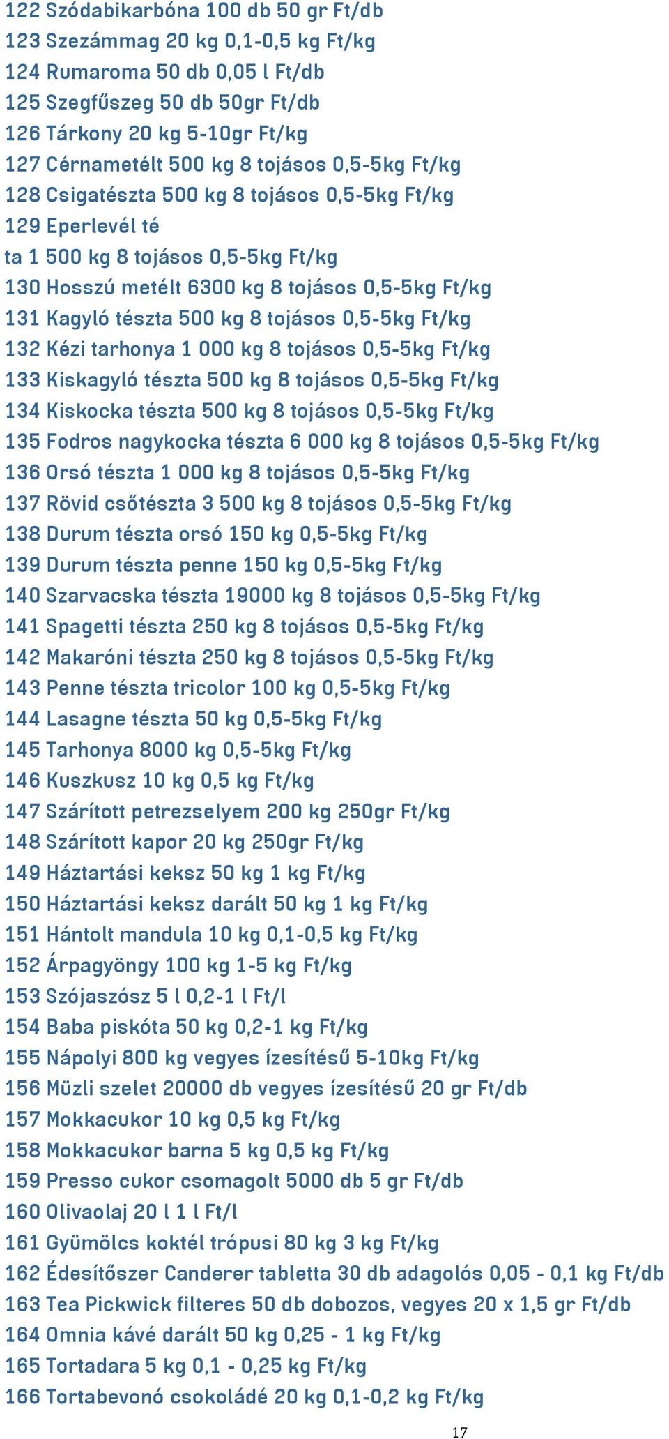 tojásos 0,5-5kg Ft/kg 132 Kézi tarhonya 1 000 kg 8 tojásos 0,5-5kg Ft/kg 133 Kiskagyló tészta 500 kg 8 tojásos 0,5-5kg Ft/kg 134 Kiskocka tészta 500 kg 8 tojásos 0,5-5kg Ft/kg 135 Fodros nagykocka