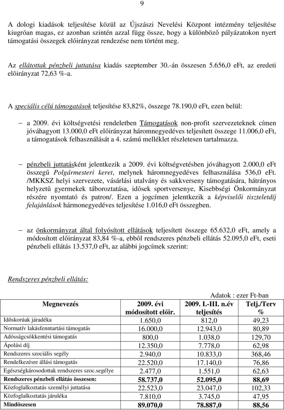 A speciális célú támogatások teljesítése 83,82%, összege 78.190,0 eft, ezen belül: a 2009. évi költségvetési rendeletben Támogatások non-profit szervezeteknek címen jóváhagyott 13.