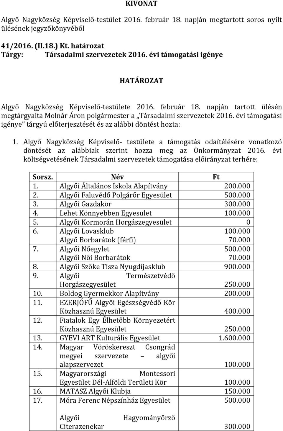 Algyő Nagyközség Képviselő- testülete a támogatás odaítélésére vonatkozó döntését az alábbiak szerint hozza meg az Önkormányzat 2016.