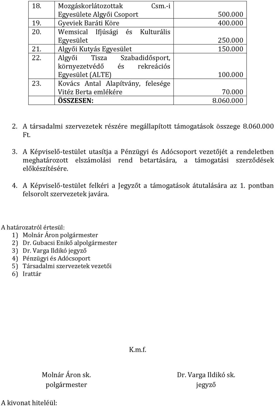 060.000 Ft. 3. A Képviselő-testület utasítja a Pénzügyi és Adócsoport vezetőjét a rendeletben meghatározott elszámolási rend betartására, a támogatási szerződések előkészítésére. 4.