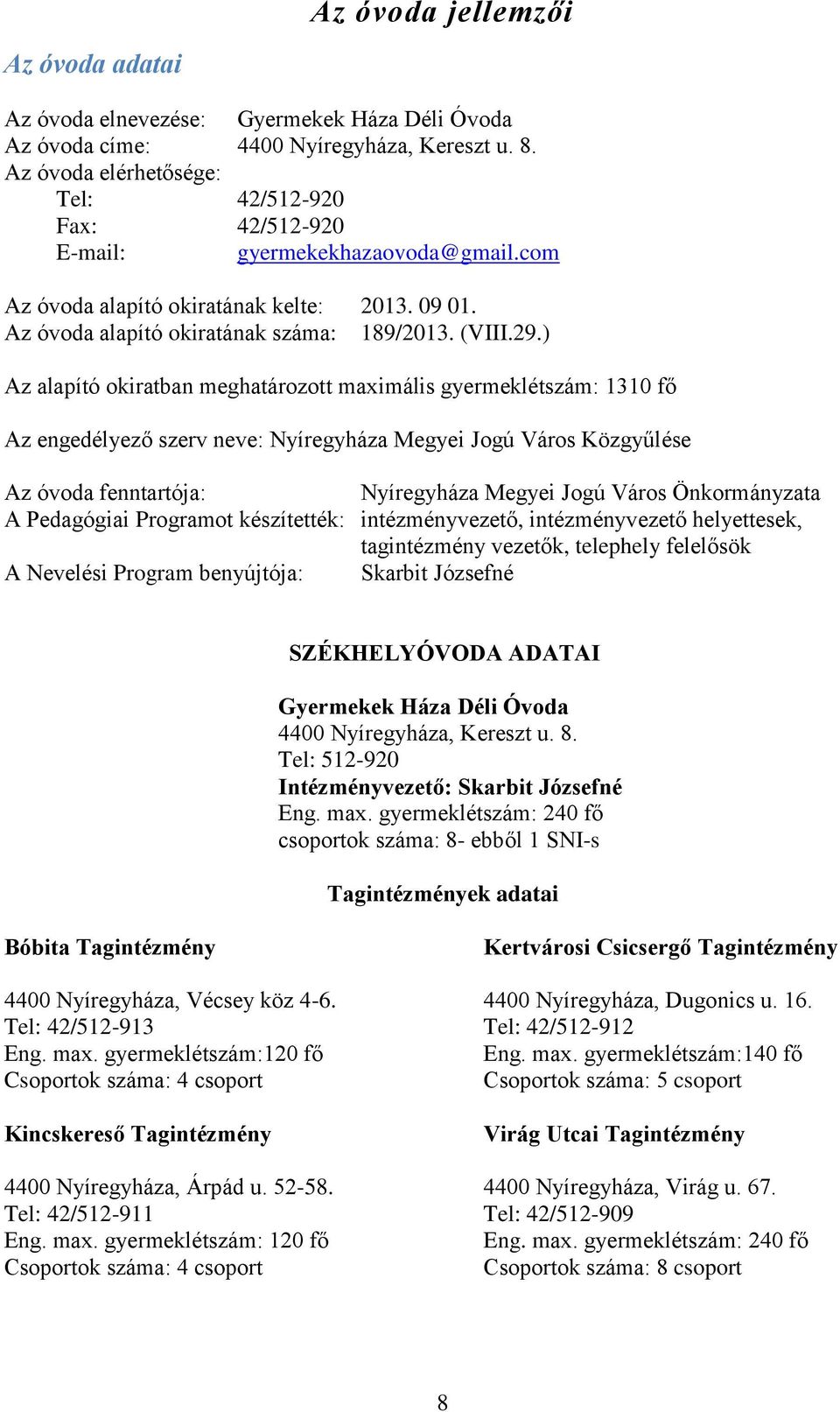 ) Az alapító okiratban meghatározott maximális gyermeklétszám: 1310 fő Az engedélyező szerv neve: Nyíregyháza Megyei Jogú Város Közgyűlése Az óvoda fenntartója: Nyíregyháza Megyei Jogú Város