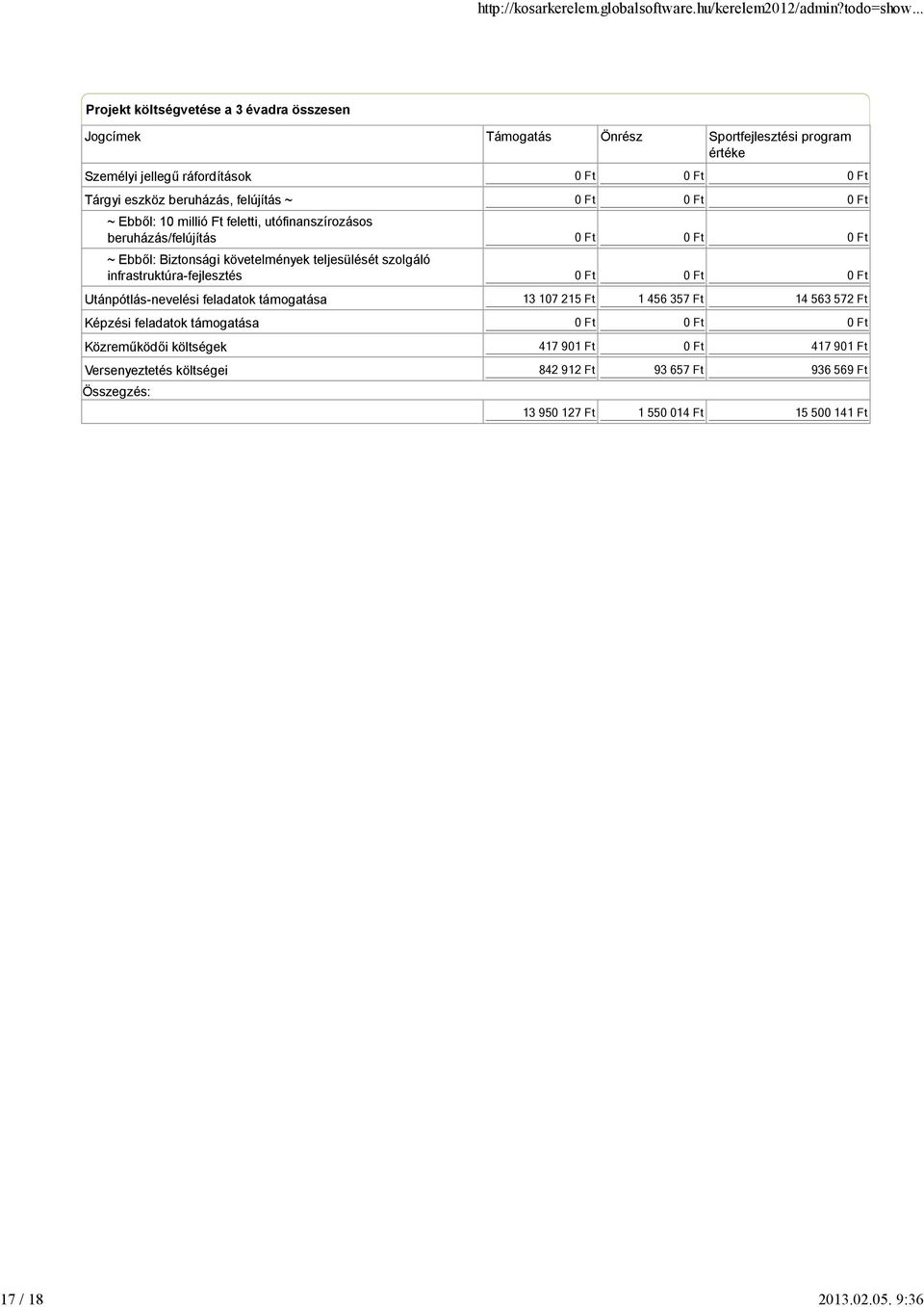 beruházás, felújítás ~ ~ Ebből: 10 millió Ft feletti, utófinanszírozásos beruházás/felújítás ~ Ebből: Biztonsági követelmények teljesülését szolgáló