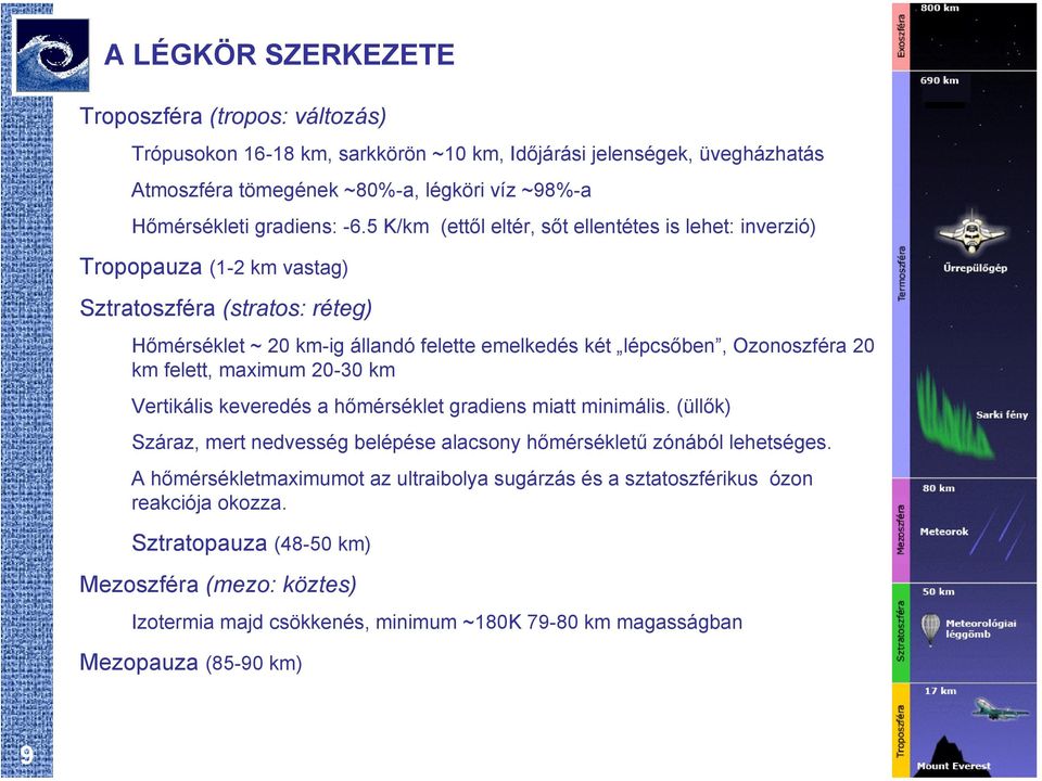 km felett, maximum 20-30 km Vertikális keveredés a hőmérséklet gradiens miatt minimális. (üllők) Száraz, mert nedvesség belépése alacsony hőmérsékletű zónából lehetséges.