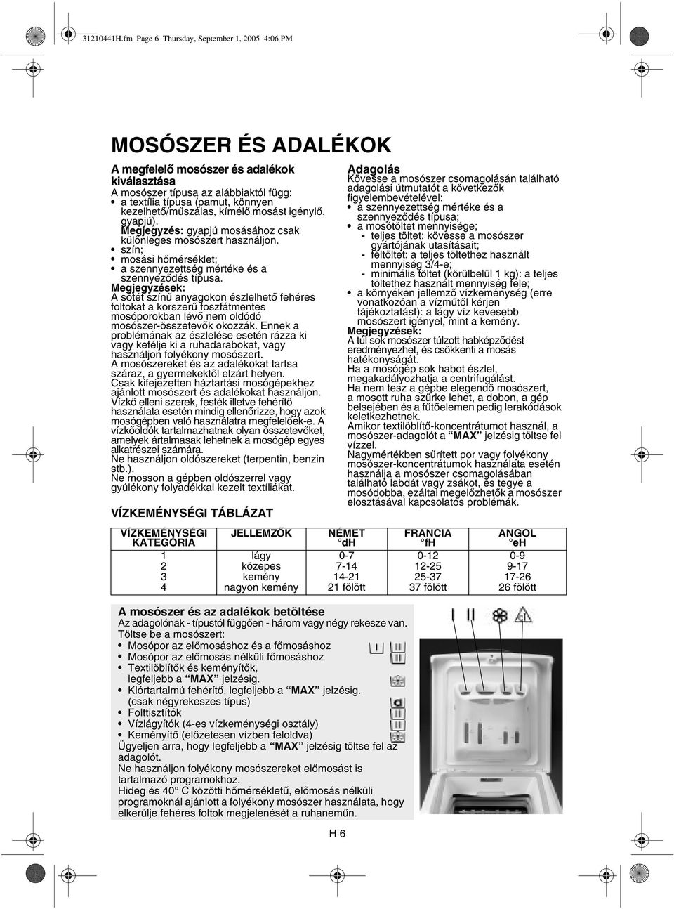 kezelhető/műszálas, kímélő mosást igénylő, gyapjú). Megjegyzés: gyapjú mosásához csak különleges mosószert használjon. szín; mosási hőmérséklet; a szennyezettség mértéke és a szennyeződés típusa.