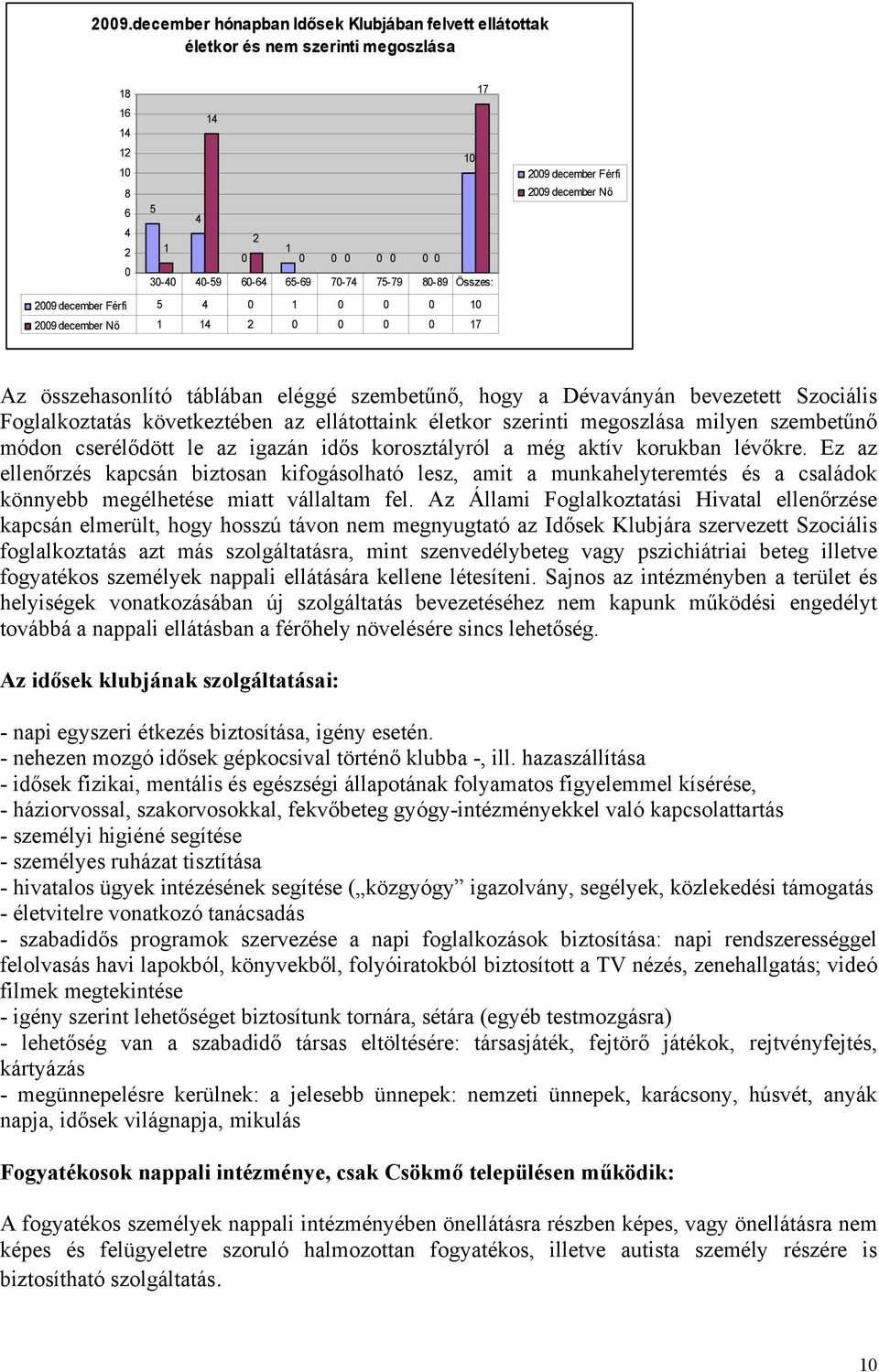 szerinti megoszlása milyen szembetűnő módon cserélődött le az igazán idős korosztályról a még aktív korukban lévőkre.