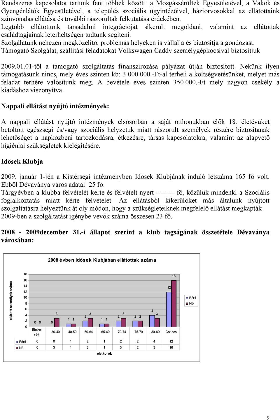 Legtöbb ellátottunk társadalmi integrációját sikerült megoldani, valamint az ellátottak családtagjainak leterheltségén tudtunk segíteni.