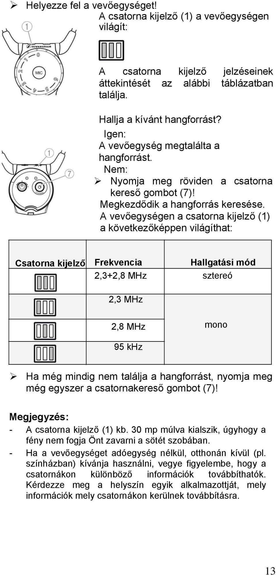 A vevőegységen a csatorna kijelző (1) a következőképpen világíthat: Csatorna kijelző Frekvencia Hallgatási mód 2,3+2,8 MHz sztereó 2,3 MHz 2,8 MHz mono 95 khz Ha még mindig nem találja a hangforrást,