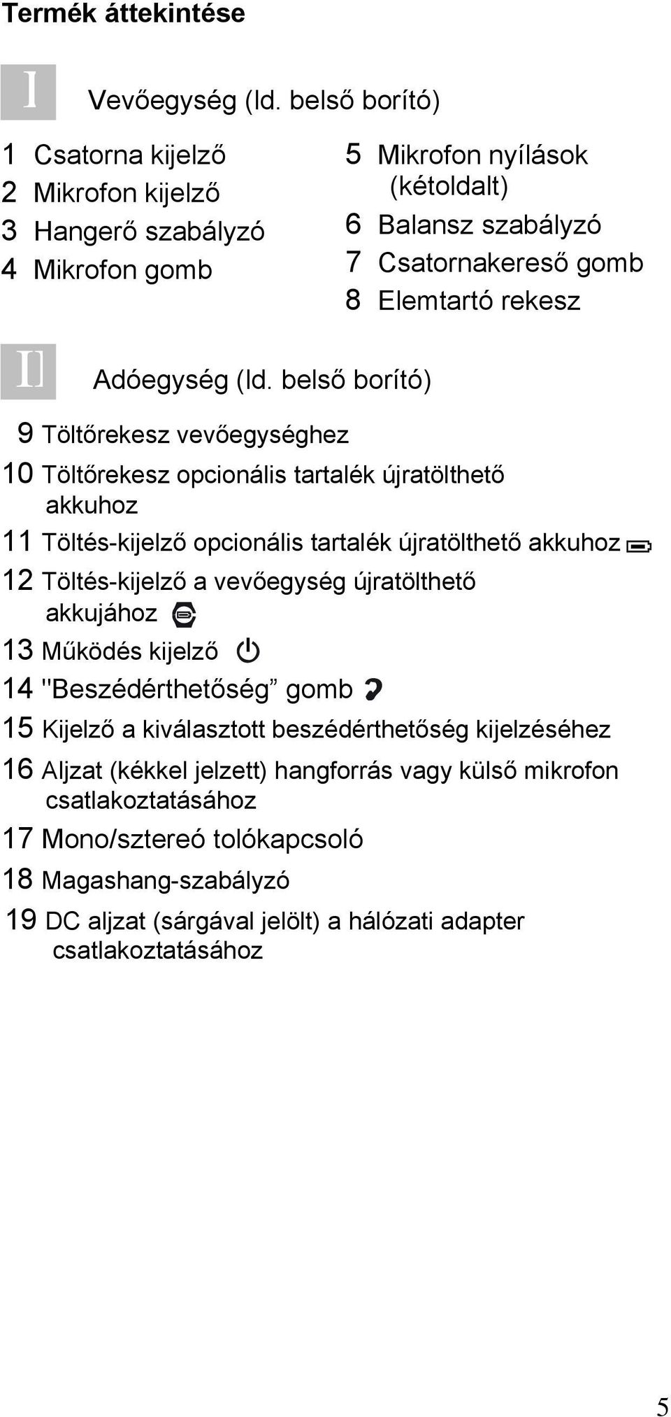 akkuhoz 11 Töltés-kijelző opcionális tartalék újratölthető akkuhoz 12 Töltés-kijelző a vevőegység újratölthető akkujához 13 Működés kijelző 14 "Beszédérthetőség gomb 15 Kijelző a