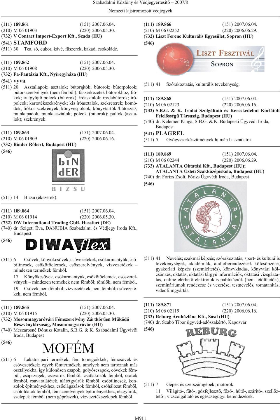 , Nyíregyháza (HU) vyva 20 Asztallapok; asztalok; bútorajtók; bútorok; bútorpolcok; bútorszerelvények (nem fémbõl); faszerkezetek bútorokhoz; fiókok; iratgyûjtõ polcok (bútorok); íróasztalok;