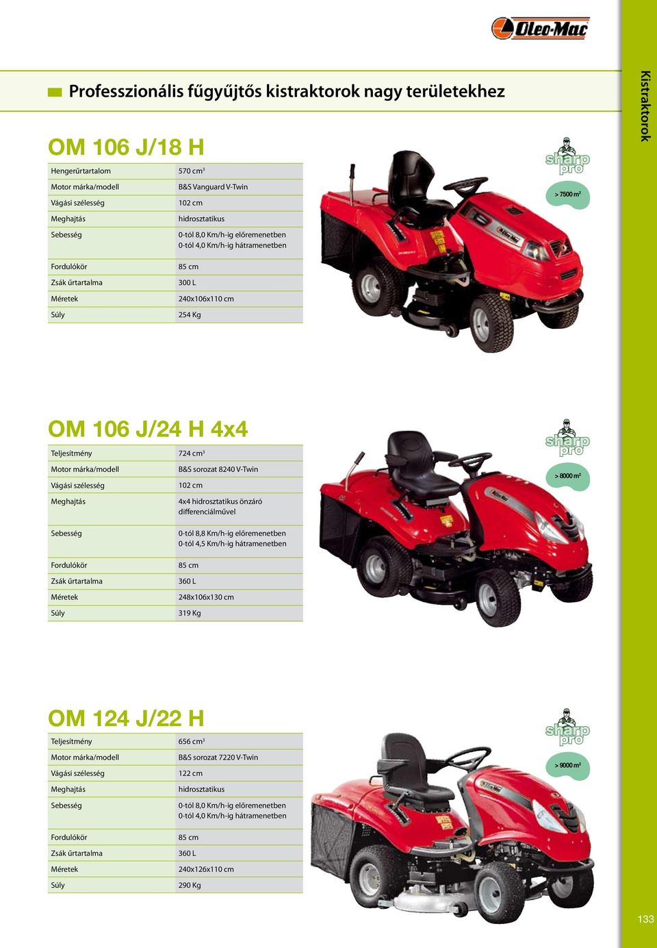 B&S sorozat 8240 V-Twin 102 cm 4x4 önzáró differenciálművel 85 cm 360 L 248x106x130 cm 319 Kg > 8000 m 2 OM 124 J/22 H Teljesítmény 656 cm