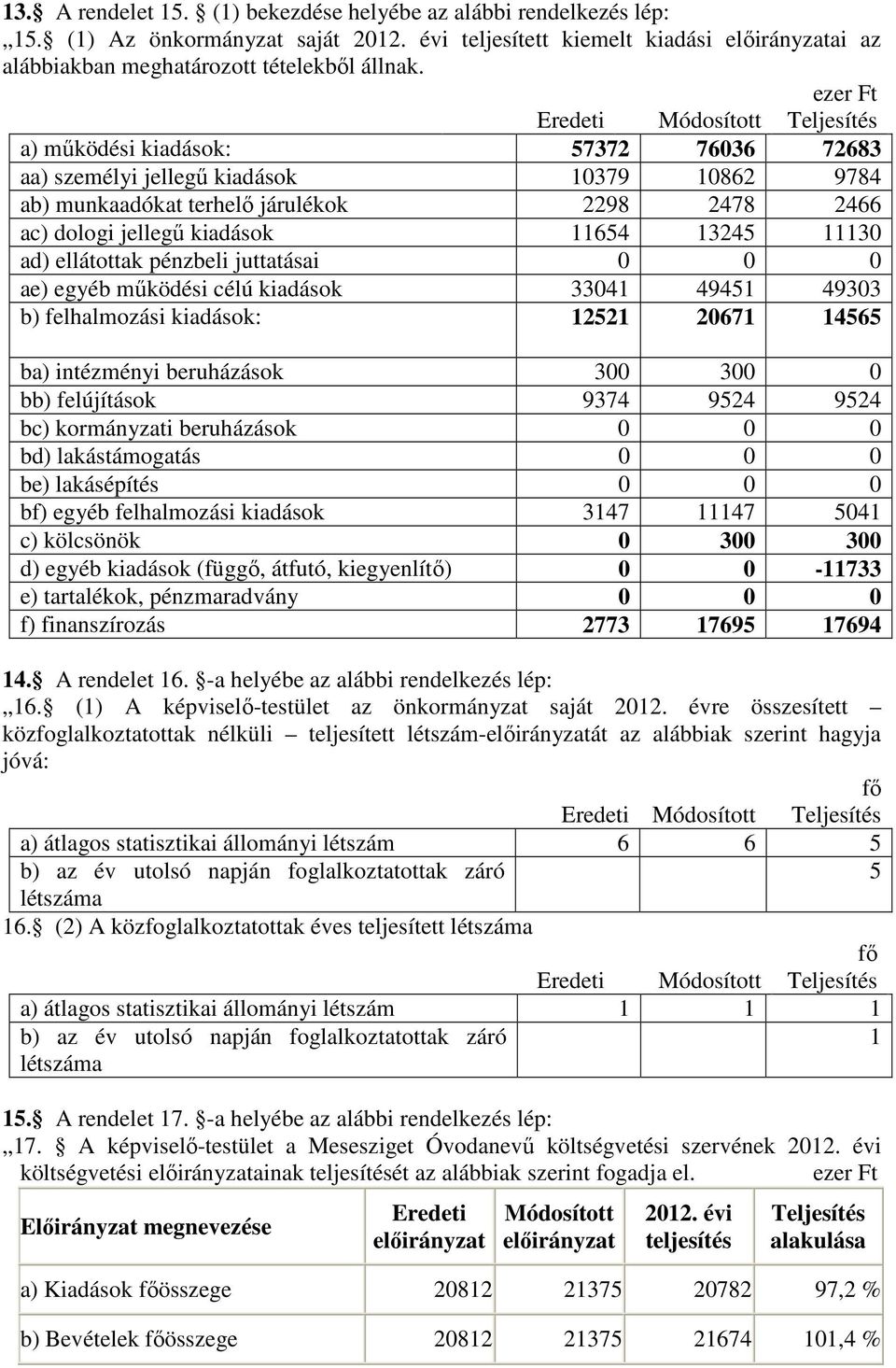 pénzbeli juttatásai 0 0 0 ae) egyéb működési célú kiadások 33041 49451 49303 b) felhalmozási kiadások: 12521 20671 14565 ba) intézményi beruházások 300 300 0 bb) felújítások 9374 9524 9524 bc)