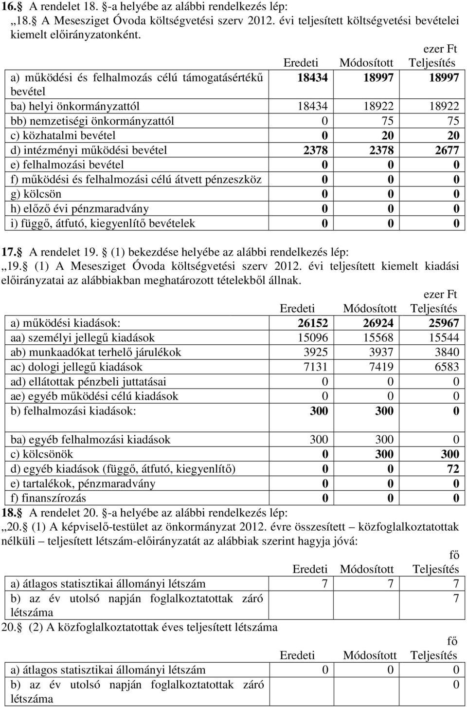 intézményi működési bevétel 2378 2378 2677 e) felhalmozási bevétel 0 0 0 f) működési és felhalmozási célú átvett pénzeszköz 0 0 0 g) kölcsön 0 0 0 h) előző évi pénzmaradvány 0 0 0 i) függő, átfutó,