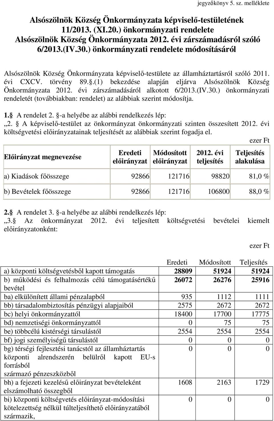 .(1) bekezdése alapján eljárva Alsószölnök Község Önkormányzata 2012. évi zárszámadásáról alkotott 6/2013.(IV.30.) önkormányzati rendeletét (továbbiakban: rendelet) az alábbiak szerint módosítja. 1.