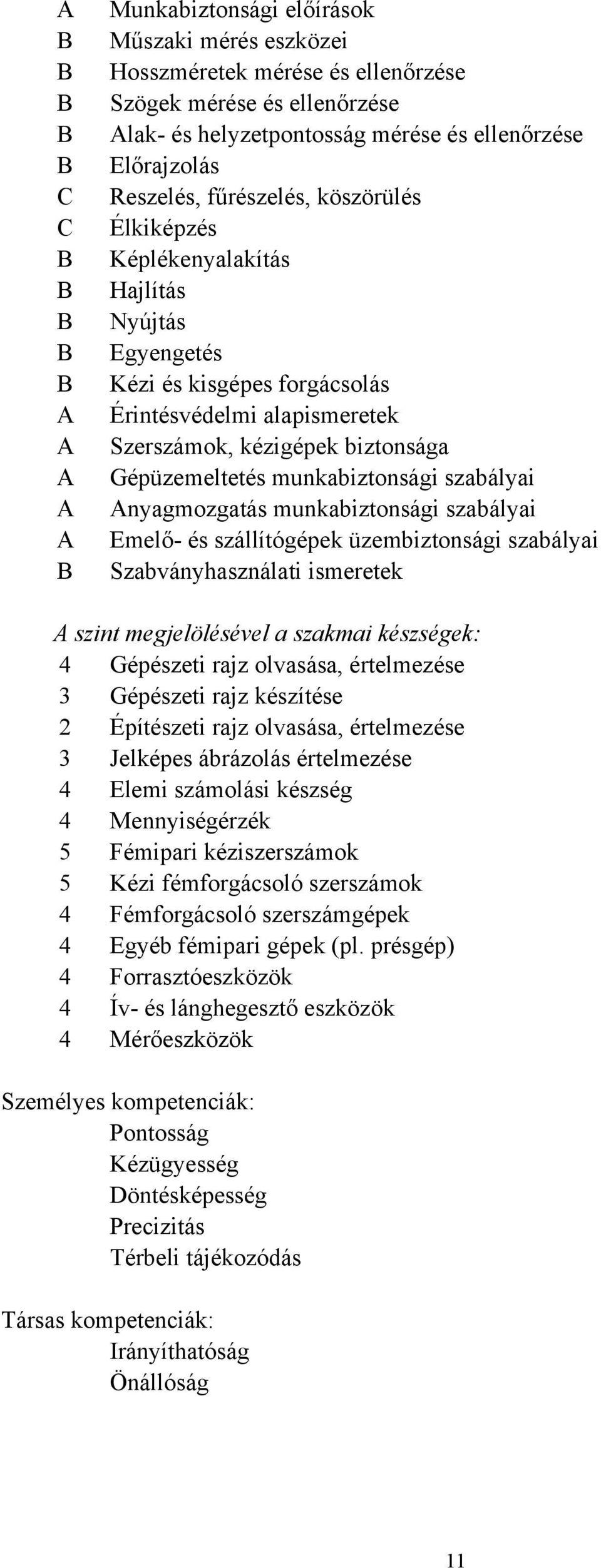 munkabiztonsági szabályai Anyagmozgatás munkabiztonsági szabályai Emelő- és szállítógépek üzembiztonsági szabályai Szabványhasználati ismeretek A szint megjelölésével a szakmai készségek: 4 Gépészeti