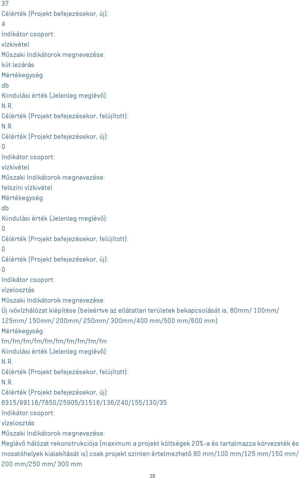 fm/fm/fm/fm/fm/fm/fm/fm/fm/fm 6315/99116/7850/25905/31516/136/240/155/130/35 vízelosztás Meglévő hálózat rekonstrukciója (maximum a