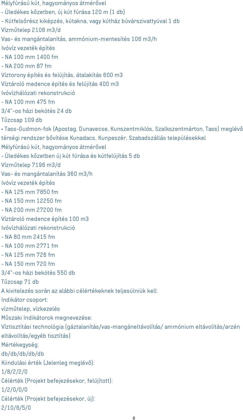 3/4"-os házi bekötés 24 db Tűzcsap 109 db Tass-Gudmon-fok (Apostag, Dunavecse, Kunszentmiklós, Szalkszentmárton, Tass) meglévő térségi rendszer bővítése Kunadacs, Kunpeszér, Szabadszállás