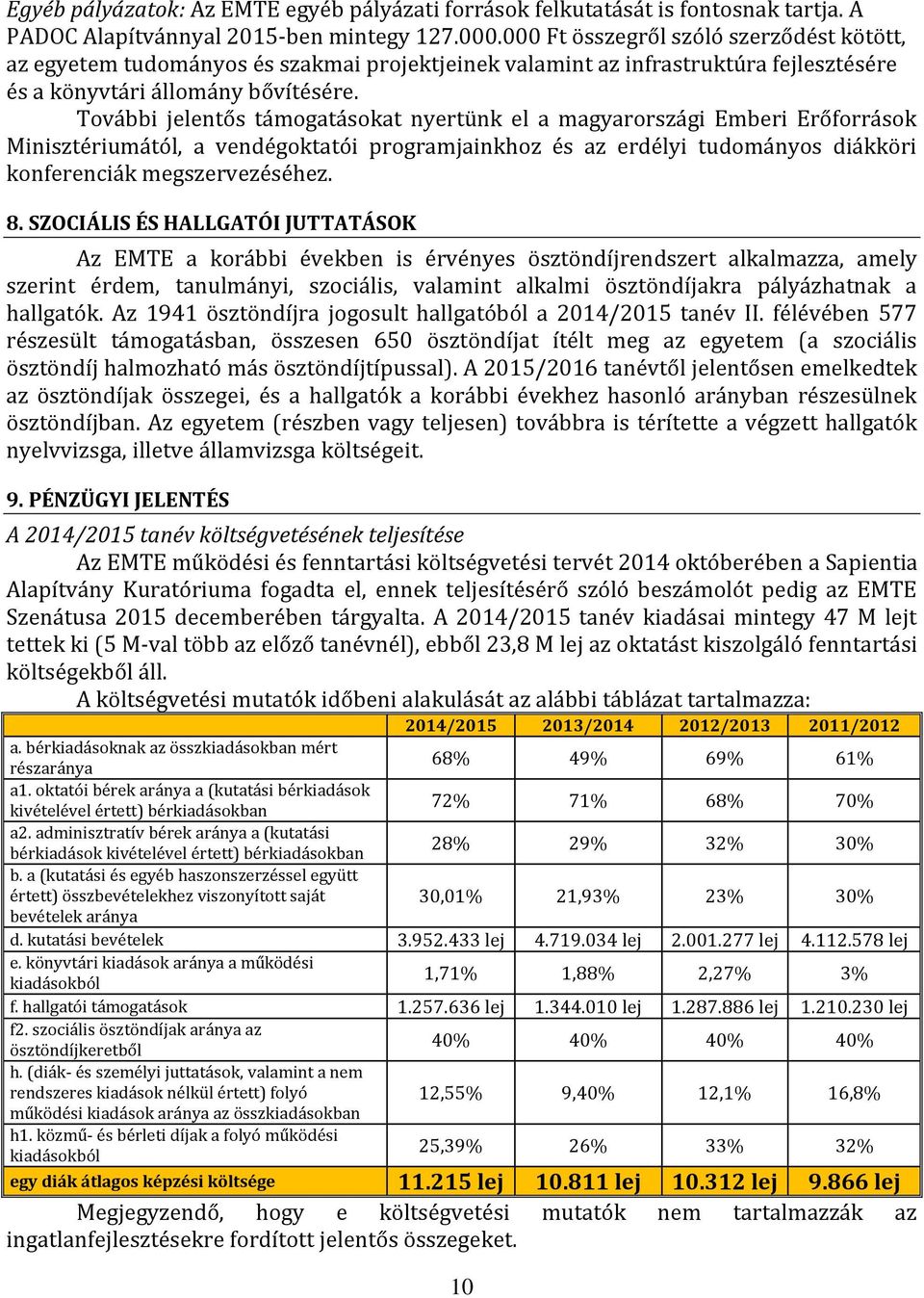 További jelentős támogatásokat nyertünk el a magyarországi Emberi Erőforrások Minisztériumától, a vendégoktatói programjainkhoz és az erdélyi tudományos diákköri konferenciák megszervezéséhez. 8.