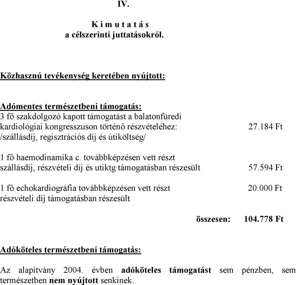 részvételéhez: /szállásdíj, regisztrációs díj és útiköltség/ 1 fő haemodinamika c.