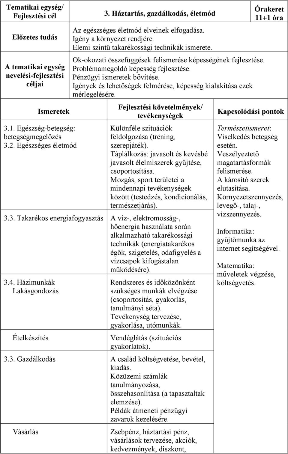 Igények és lehetőségek felmérése, képesség kialakítása ezek mérlegelésére. Különféle szituációk feldolgozása (tréning, szerepjáték).