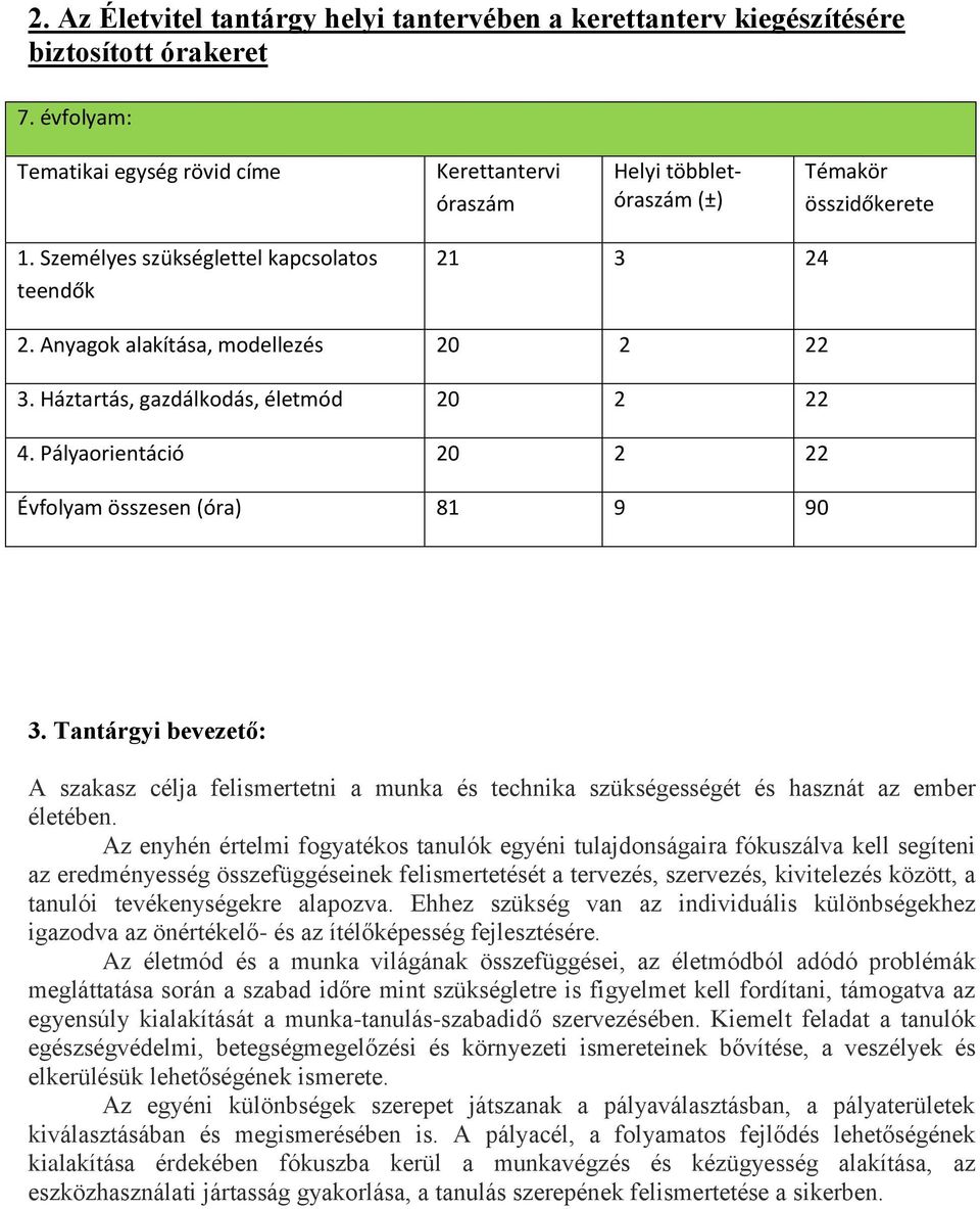 Anyagok alakítása, modellezés 20 2 22 3. Háztartás, gazdálkodás, életmód 20 2 22 4. Pályaorientáció 20 2 22 Évfolyam összesen (óra) 81 9 90 3.