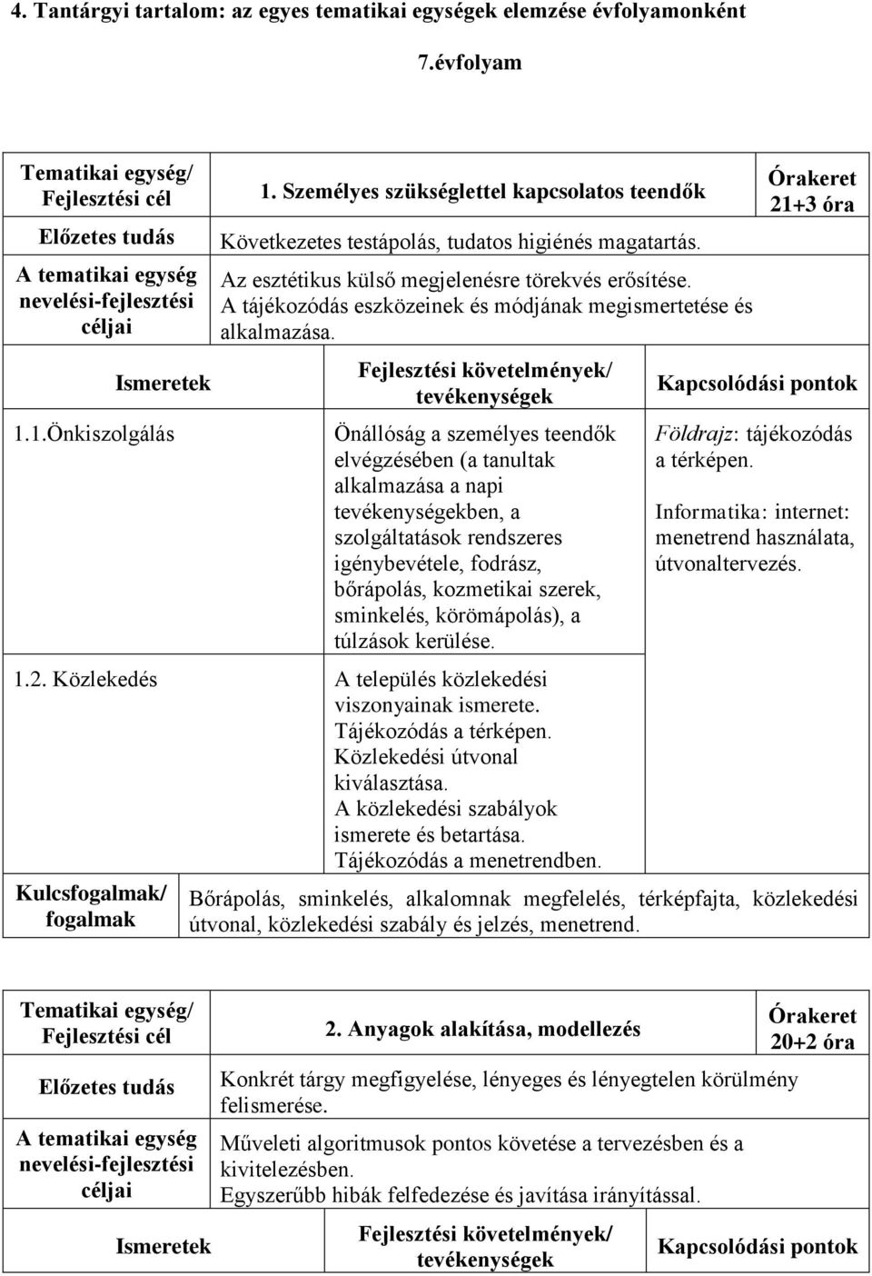 A tájékozódás eszközeinek és módjának megismertetése és alkalmazása. 21+