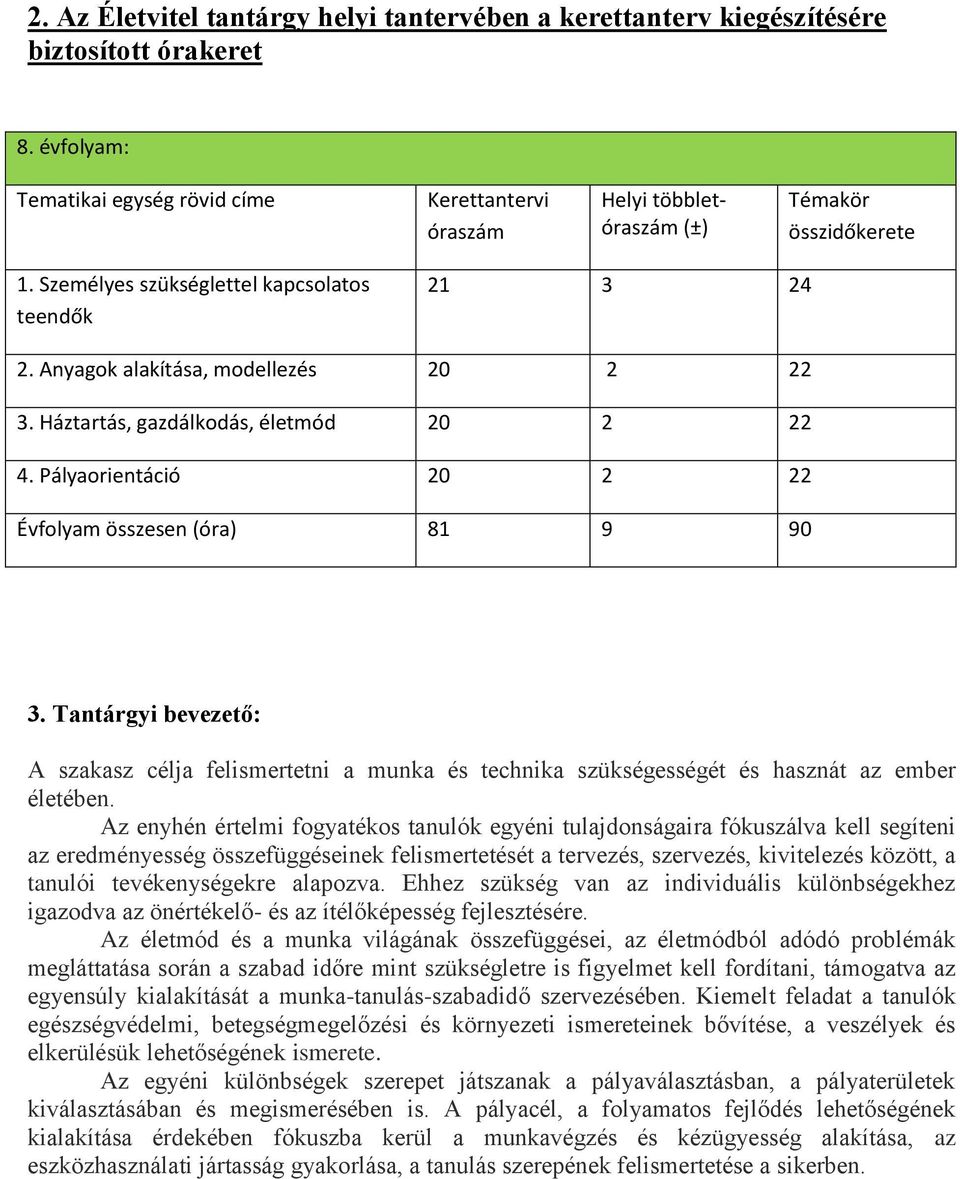 Anyagok alakítása, modellezés 20 2 22 3. Háztartás, gazdálkodás, életmód 20 2 22 4. Pályaorientáció 20 2 22 Évfolyam összesen (óra) 81 9 90 3.