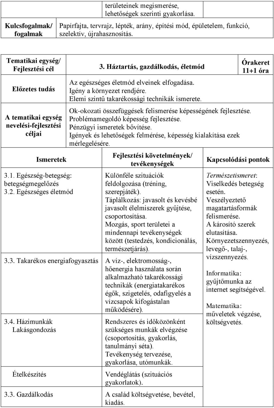 Elemi szintű takarékossági technikák ismerete. Ok-okozati összefüggések felismerése képességének fejlesztése. Problémamegoldó képesség fejlesztése. Pénzügyi ismeretek bővítése.
