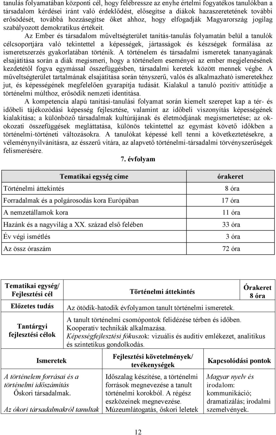 Az Ember és társadalom műveltségterület tanítás-tanulás folyamatán belül a tanulók célcsoportjára való tekintettel a képességek, jártasságok és készségek formálása az ismeretszerzés gyakorlatában