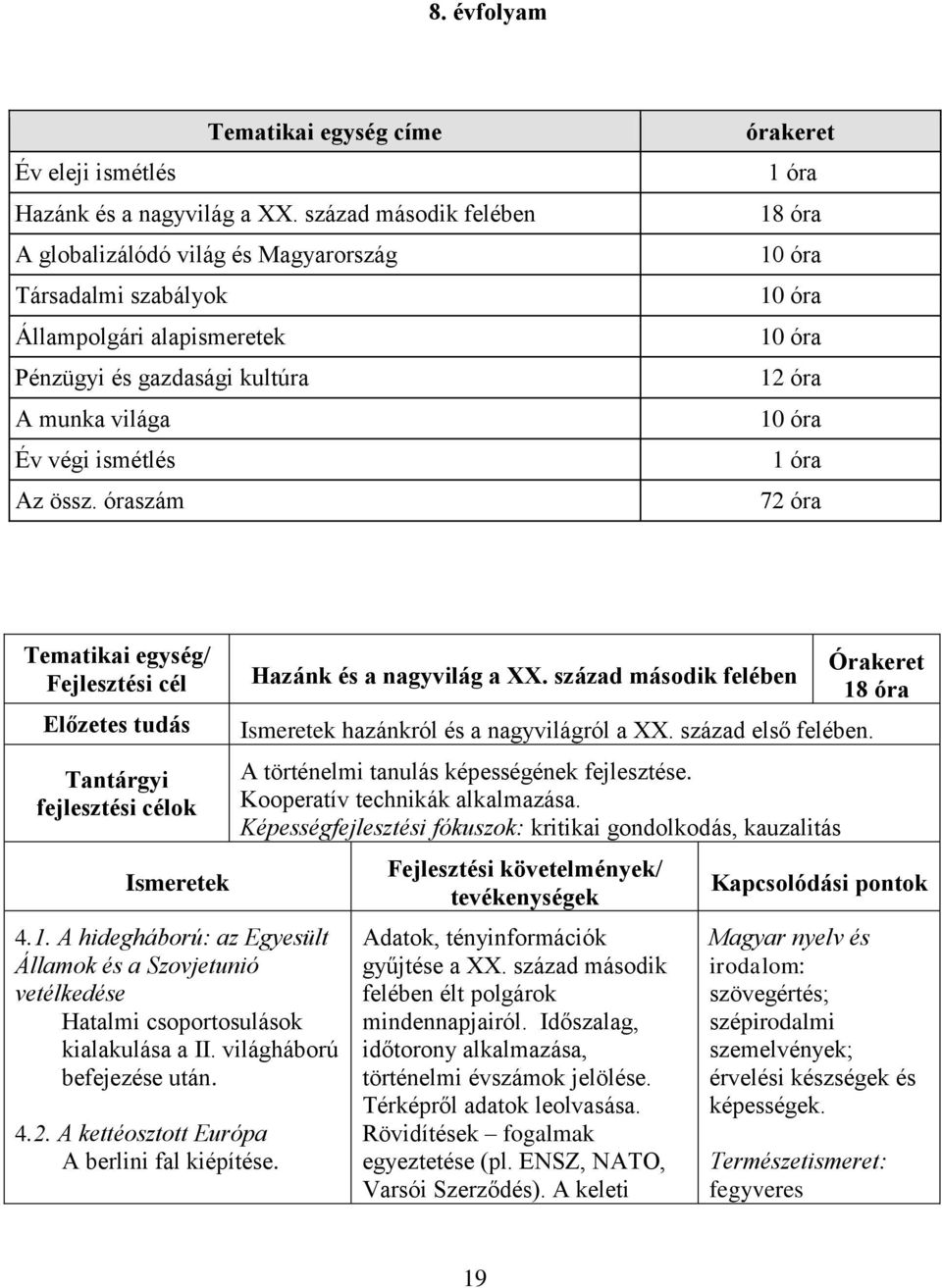 óraszám órakeret 1 óra 18 óra 10 óra 10 óra 10 óra 12 óra 10 óra 1 óra 72 óra Tematikai egység/ Tantárgyi fejlesztési célok Ismeretek 4.1. A hidegháború: az Egyesült Államok és a Szovjetunió vetélkedése Hatalmi csoportosulások kialakulása a II.