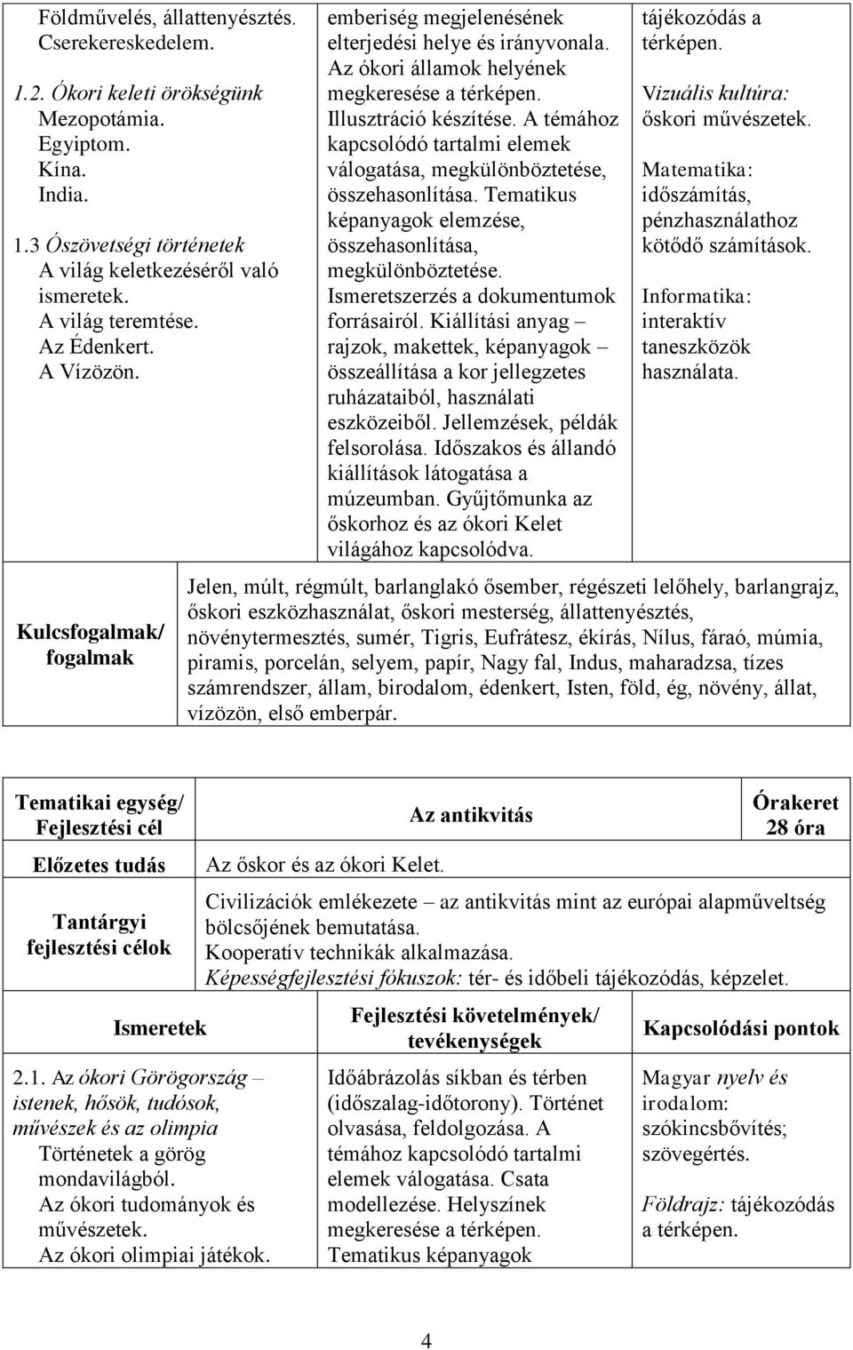 A témához kapcsolódó tartalmi elemek válogatása, megkülönböztetése, összehasonlítása. Tematikus képanyagok elemzése, összehasonlítása, megkülönböztetése. Ismeretszerzés a dokumentumok forrásairól.