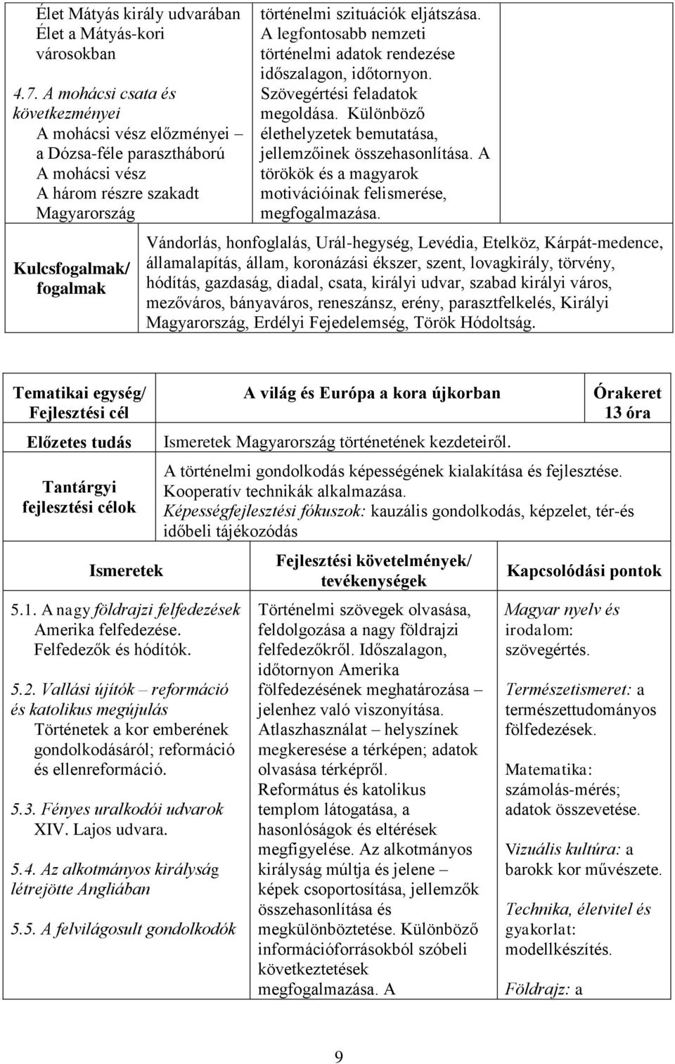 A legfontosabb nemzeti történelmi adatok rendezése időszalagon, időtornyon. Szövegértési feladatok megoldása. Különböző élethelyzetek bemutatása, jellemzőinek összehasonlítása.