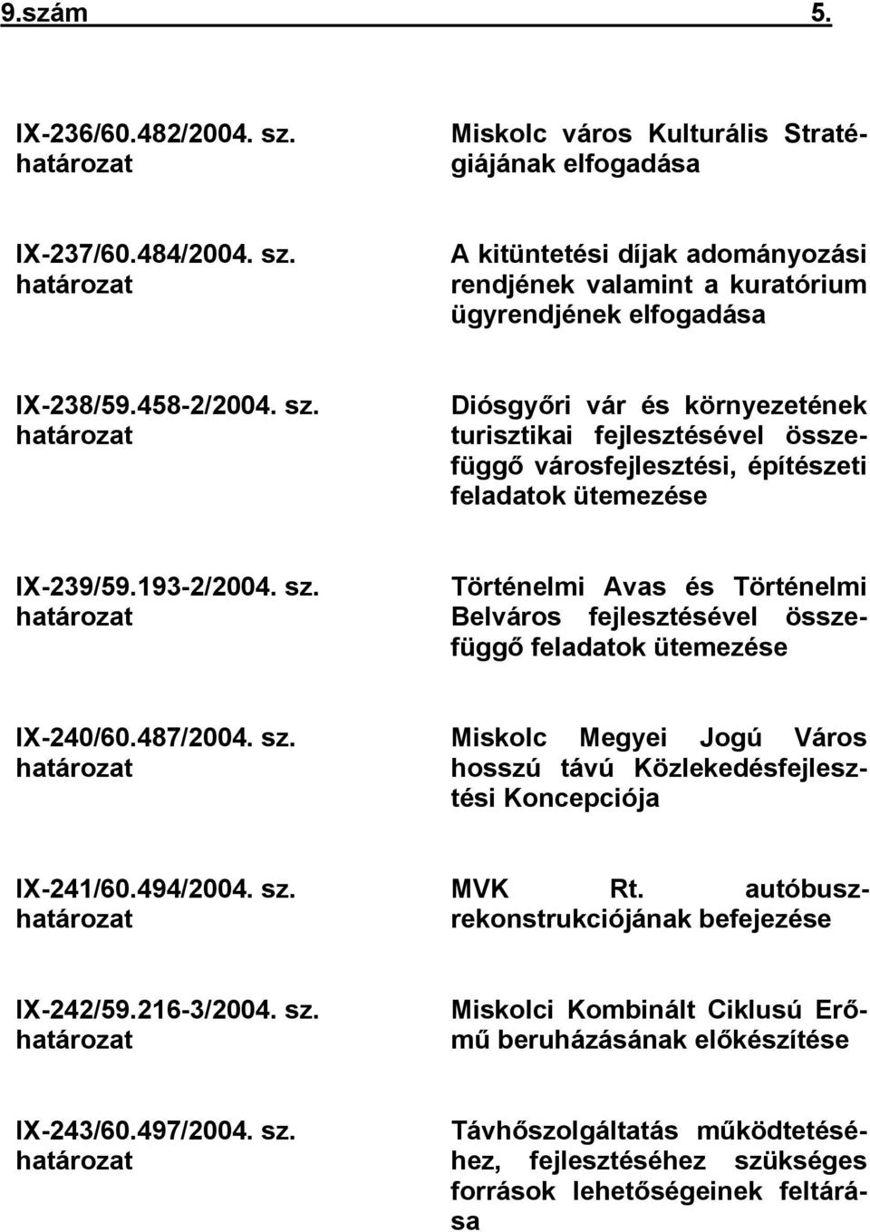 487/2004. sz. határozat Miskolc Megyei Jogú Város hosszú távú Közlekedésfejlesztési Koncepciója IX-241/60.494/2004. sz. határozat MVK Rt. autóbuszrekonstrukciójának befejezése IX-242/59.216-3/2004.