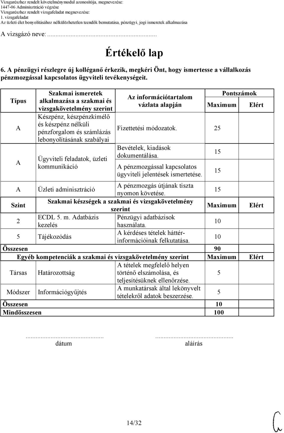 üzleti kommunikáció z információtartalom vázlata alapján Fizettetési módozatok. 2 Bevételek, kiadások dokumentálása. pénzmozgással kapcsolatos ügyviteli jelentések ismertetése.