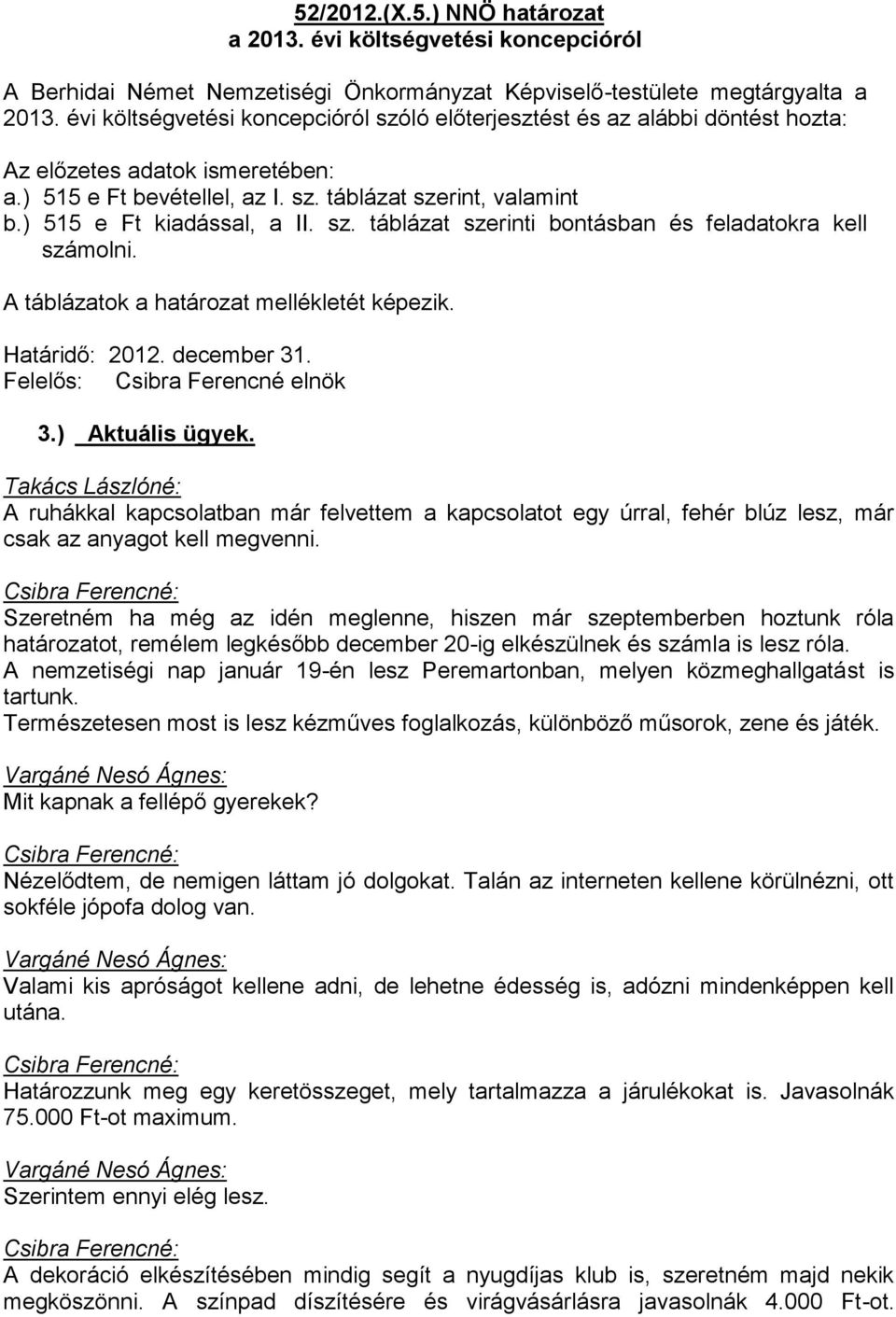 ) 515 e Ft kiadással, a II. sz. táblázat szerinti bontásban és feladatokra kell számolni. A táblázatok a határozat mellékletét képezik. Határidő: 2012. december 31. 3.) Aktuális ügyek.