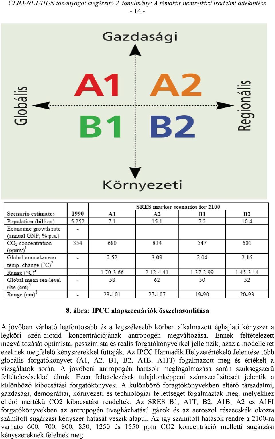 Ennek feltételezett megváltozását optimista, pesszimista és reális forgatókönyvekkel jellemzik, azaz a modelleket ezeknek megfelelő kényszerekkel futtaják.