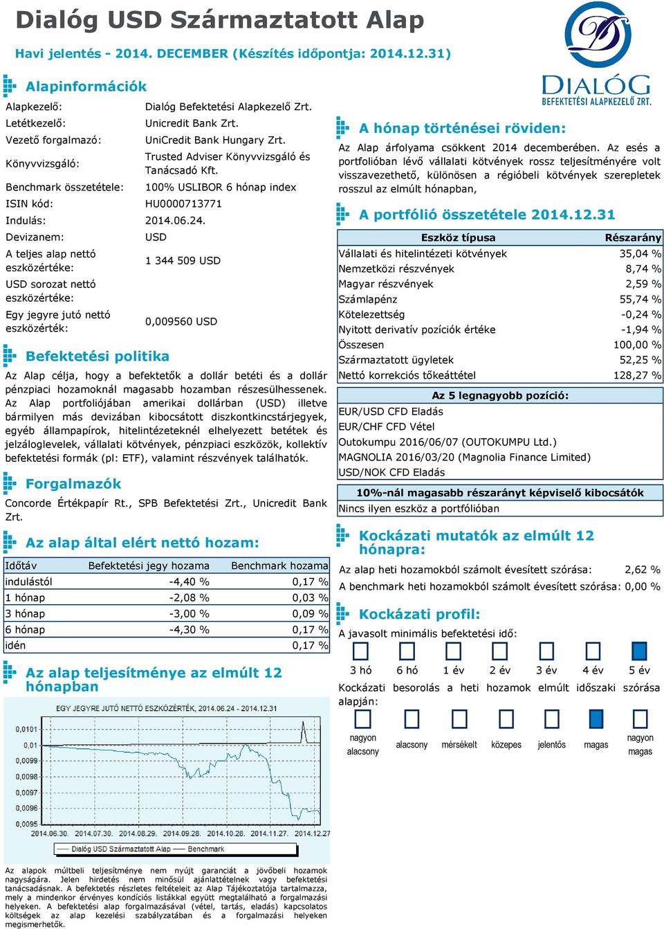 Az Alap portfoliójában amerikai dollárban (USD) illetve bármilyen más devizában kibocsátott diszkontkincstárjegyek, egyéb állampapírok, hitelintézeteknél elhelyezett betétek és jelzáloglevelek,