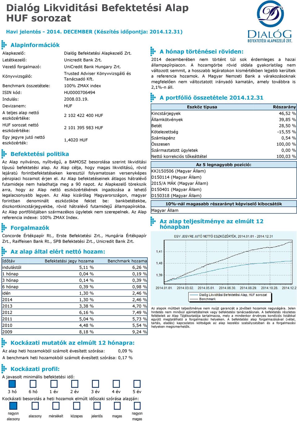 Az Alap célja, hogy likviditású, rövid lejáratú forintbefektetéseken keresztül folyamatosan versenyképes pénzpiaci hozamot érjen el.