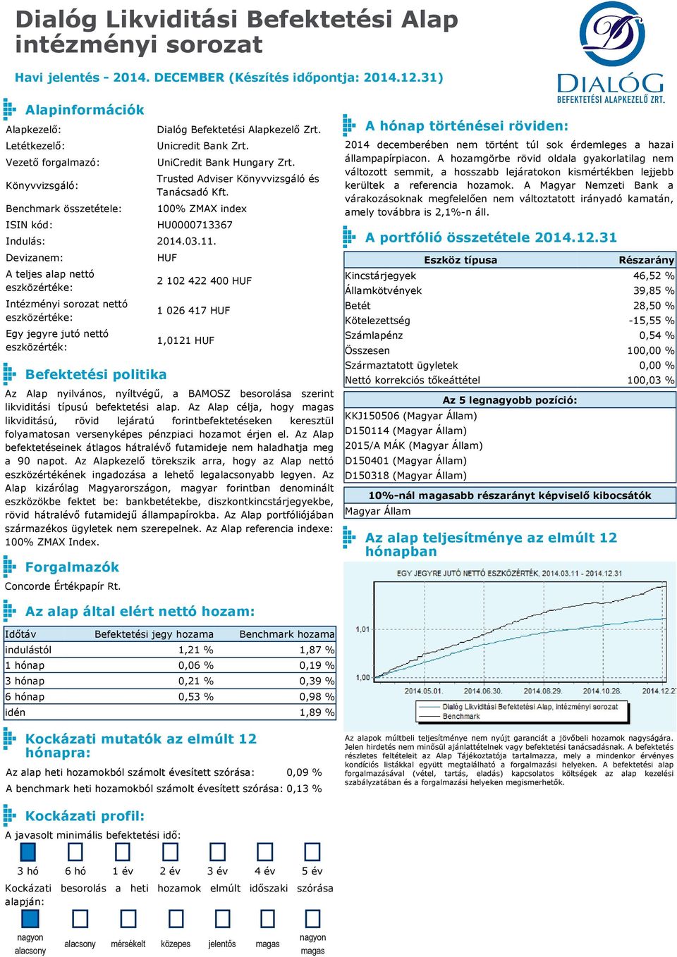 Az Alap célja, hogy likviditású, rövid lejáratú forintbefektetéseken keresztül folyamatosan versenyképes pénzpiaci hozamot érjen el.